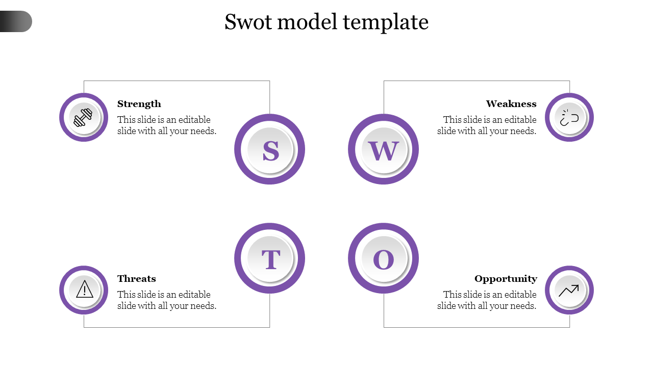 Free - Best SWOT Model Template With Purple Color Slide Design